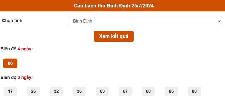 Dự đoán XSMT 25/7/2024 - Soi cầu xổ số Miền Trung hôm nay 25-07