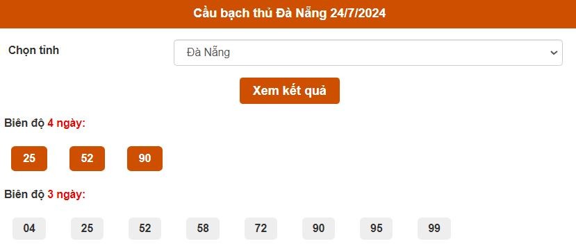 Dự đoán XSMT 24/7/2024 - Soi cầu xổ số Miền Trung hôm nay 24-07