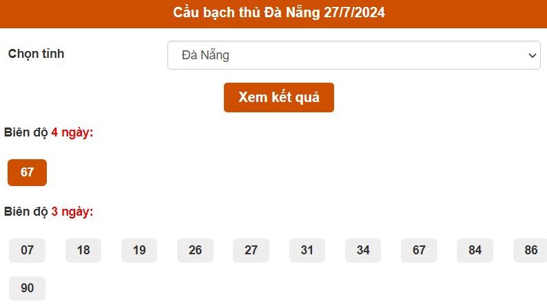 Dự đoán XSMT 27/7/2024 - Soi cầu xổ số miền Trung may mắn 27-07