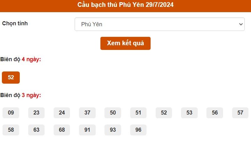 Dự đoán XSMT 29/7/2024 - Soi cầu xổ số miền Trung chuẩn nhất 29-07