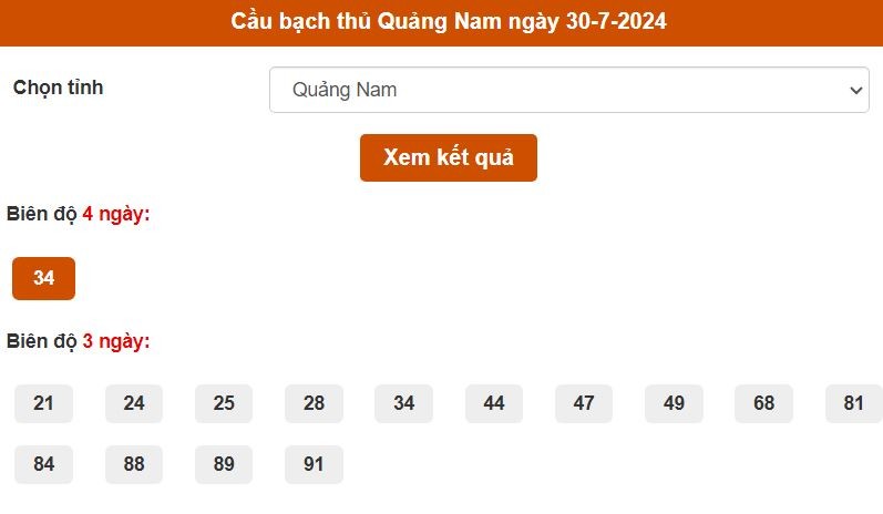 Dự đoán XSMT 30/7/2024 - Soi cầu xổ số miền Trung đỉnh chóp 30-07