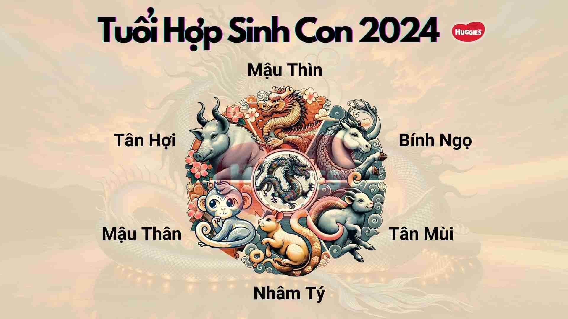 Sinh năm 2024 là năm gì, mệnh gì? Tuổi nào hợp để sinh con?