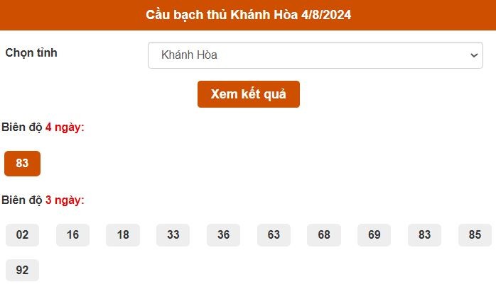 Dự đoán XSMT 4/8/2024 - Soi cầu xổ số miền Trung đỉnh nhất 04-8-2024