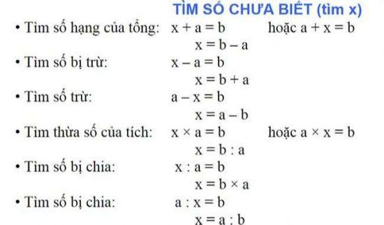 Công thức, quy tắc tìm x lớp 2, 3, 4, 5 - 6 quy tắc tìm x có ví dụ.