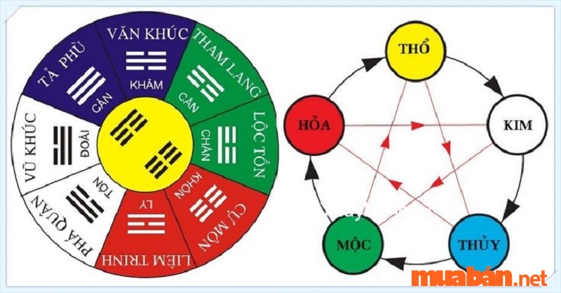 Sinh năm 2015 Mệnh Gì? Hợp tuổi nào? Hướng nào? Màu gì?