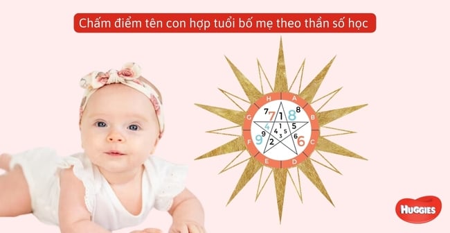 Xem bói đặt tên, chấm điểm tên con hợp tuổi bố mẹ theo phong thủy