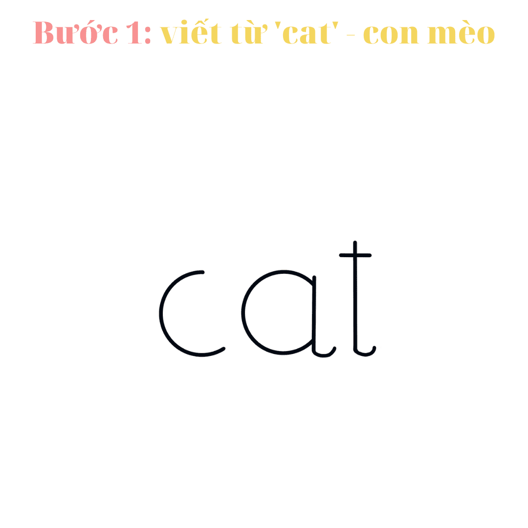 Cách Vẽ Con Mèo, Hình Vẽ Mèo Đơn Giản, Dễ Như Ăn Kem