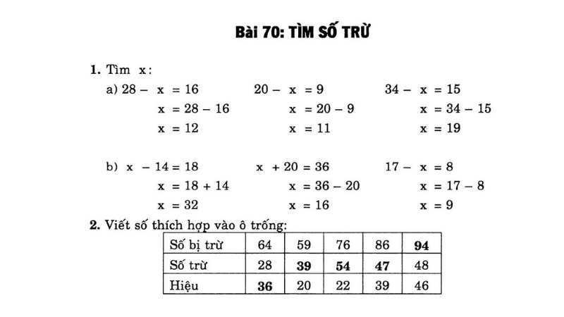 Toán lớp 2 tìm x: lý thuyết và bài tập cơ bản, nâng cao