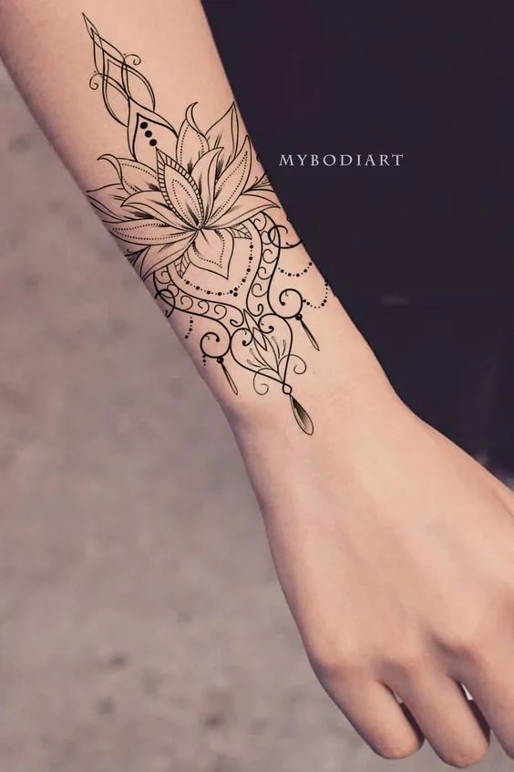 333+ hình xăm ở cổ tay siêu đẹp và chất lừ - Genztattoo