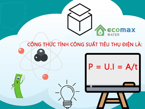 Công suất là gì? Công thức tính công suất, đơn vị của công suất?