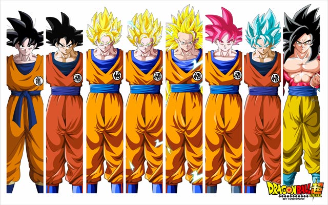 Tổng hợp hình nền Son Goku phân giải cao cho máy tính